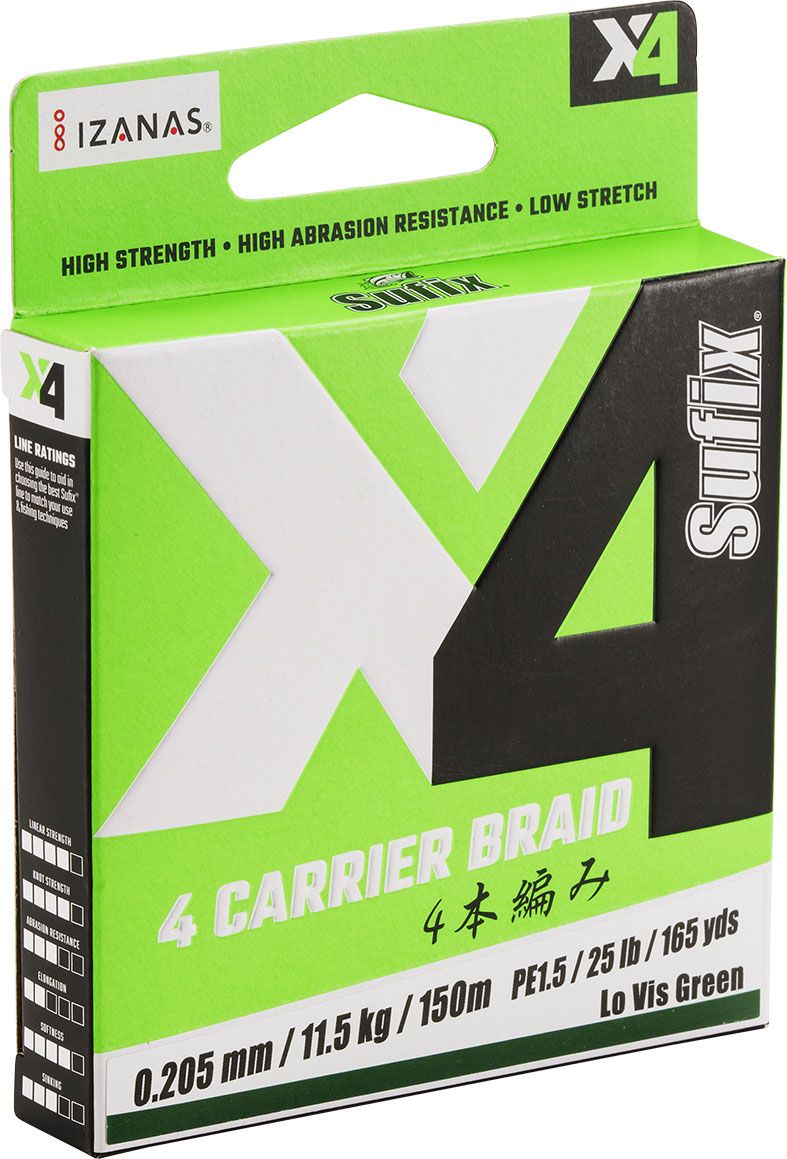 Tresse Sufix - X4 BRAID Green