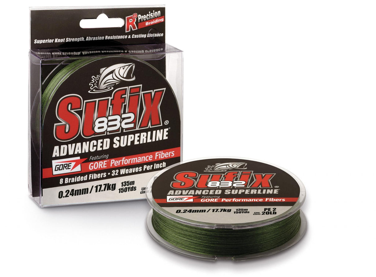 832 ADVANCED SUPERLINE®